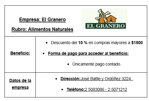 Descuentos en comercios varios: Droguería Paysandú, Niter, El granero